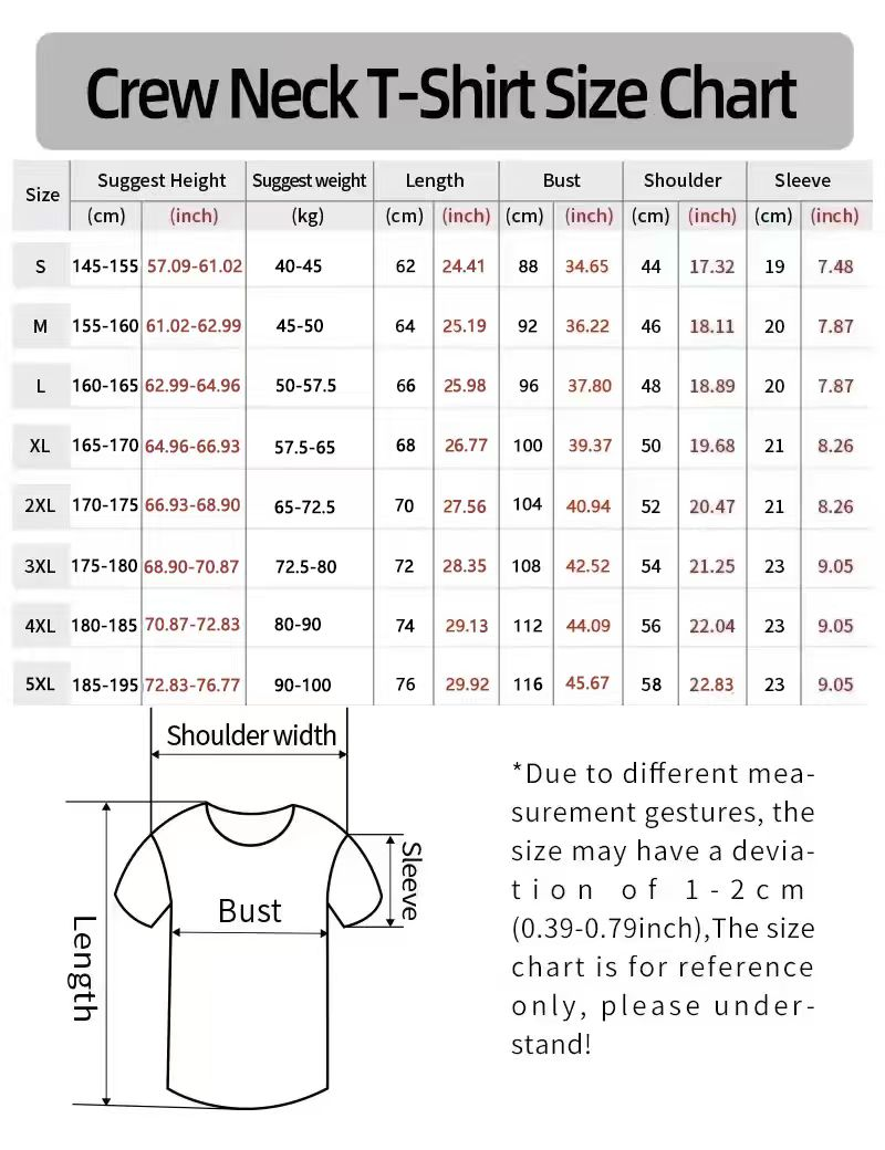 2026 Herren T-Shirt mit GIVENC – Streetwear Brand Graphic Designer Bewertung und Preis
